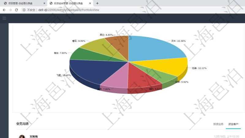企業云工廠項目管理系統_項目管理云_管理咨詢_模板_業主_業主施工現場管理系統_優先_公司產品研發管理制度